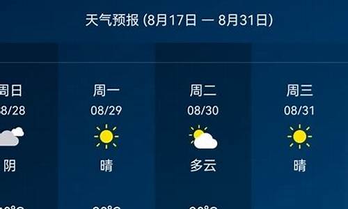 四川省天气预报15天准确_四川省天气预报15天准确下载