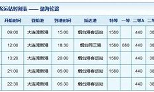 大连到青岛船票价格_大连到青岛船票价格查询