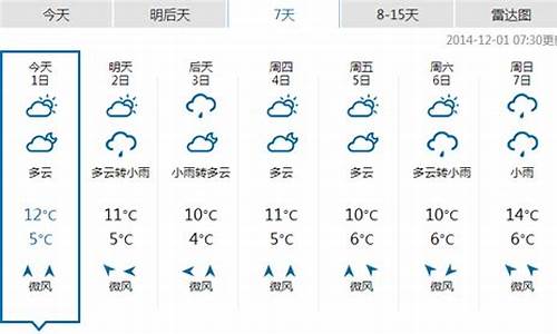 恩施天气预报15天天气预报_恩施天气预报15天天气预报天津天气