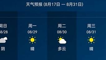 十五天气预报15天查询