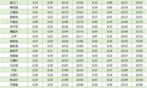 最新列车表查询时刻表_最新列车表查询时刻表12306