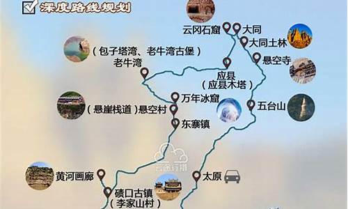 山西旅游必去的地方